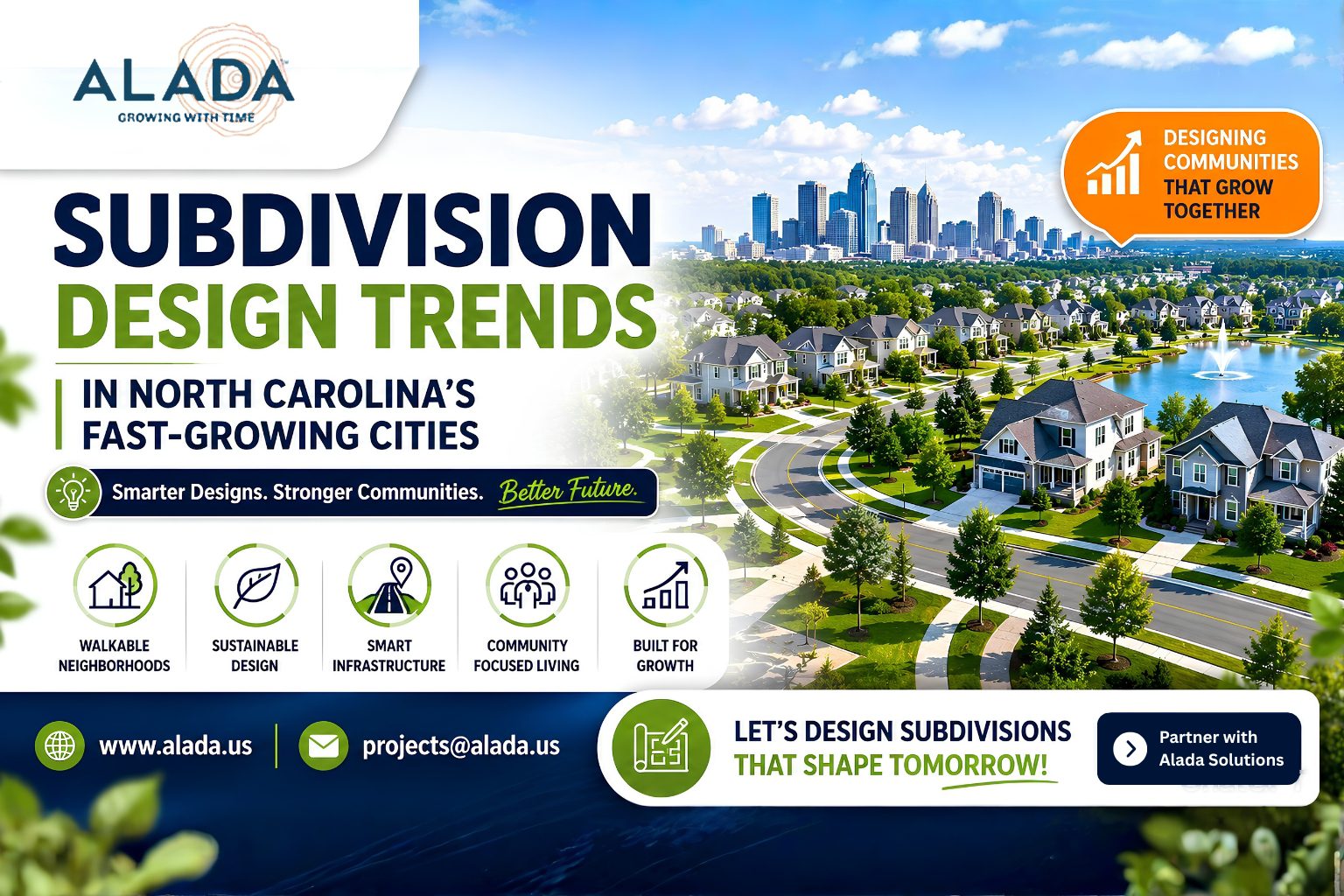 subdivision-design-trends-in-north-carolina